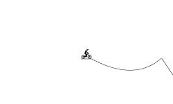 jump loop