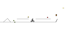 Track difficult