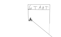 MTB'S stage