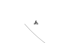 High on track