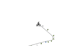 Dirt Jump Central