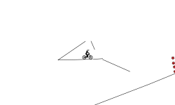 World worst Track