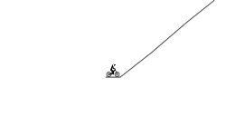 Worlds Longest Climb