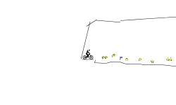 Easy track 0.6667