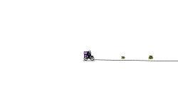 blob auto
