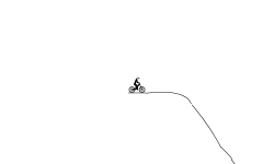 demo map loop jump thing