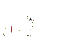 Hitboxes