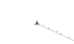 my first level