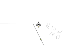 The jumps of icarus