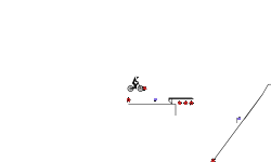 Challenge #3