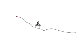 Jumps