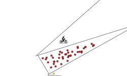 The Triangle of death