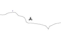 Terrain Training