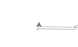 UnfinisEd RollEr CoastEr