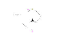 An easy loop
