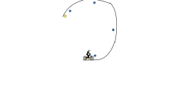 curve