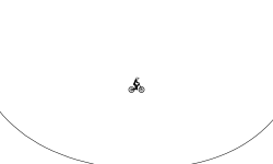 A Circle Run