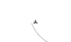 Free falling