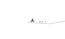 the fast drive