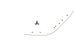 Big jumps