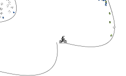 Fast then slow