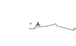 GhostRace