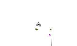 ride to death (auto)