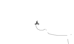 Grid wheelie
