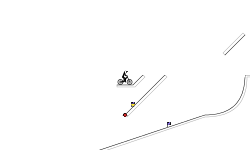 Mini trial