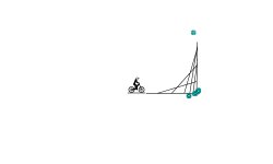 bezier curve