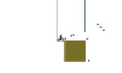 block of difficulty