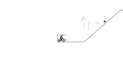 BMX help 3