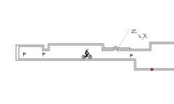 mini trial #5