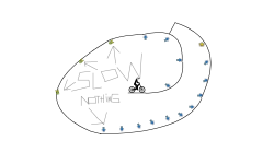 slow and nothing