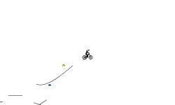 Annoyance (Auto) 30 likes?