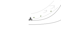 slopes