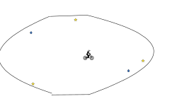 not a circle