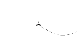 Small jumps