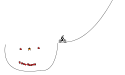 jumps