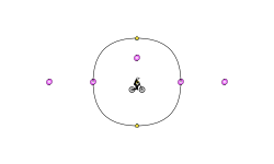 the circle (desc.)