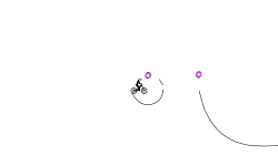 am i the best wheelie maker?