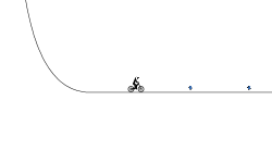 How far can you get?