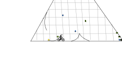 Hold up triangle contest