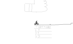 Skillful Driving Test