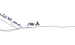 The map of EVRYTHING!