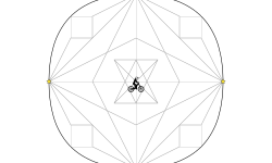 Circle