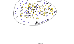 a bowl with 100 stars