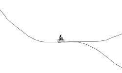 Bmx mountain range