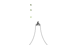 Jumps and Hill