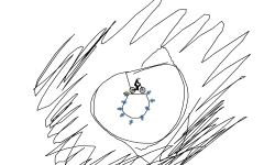 Planit shard